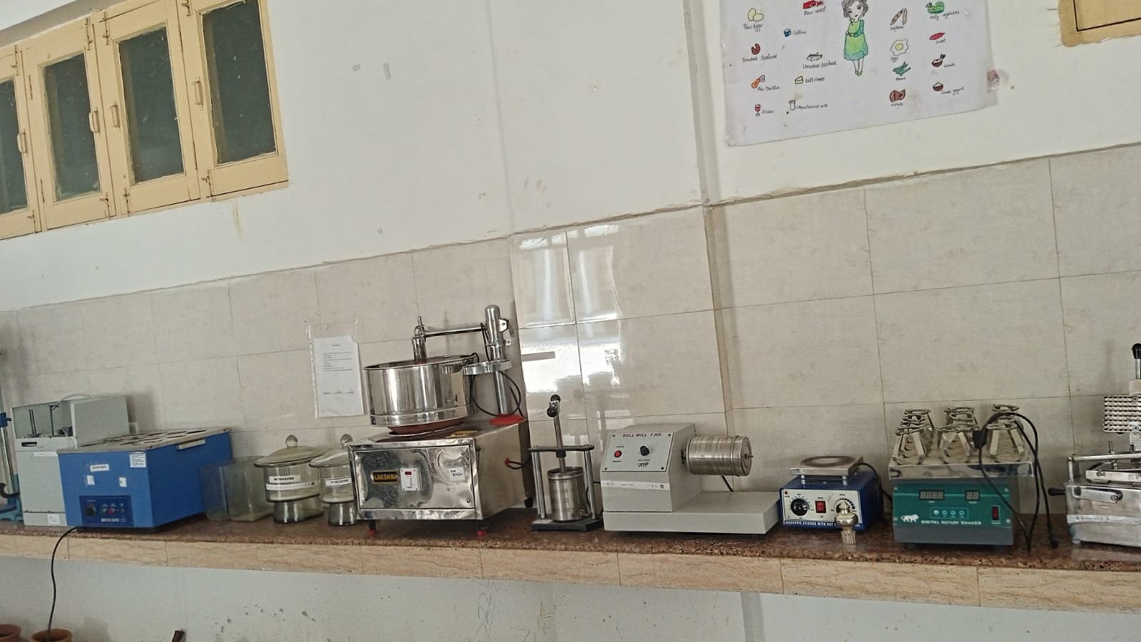Research Laboratory